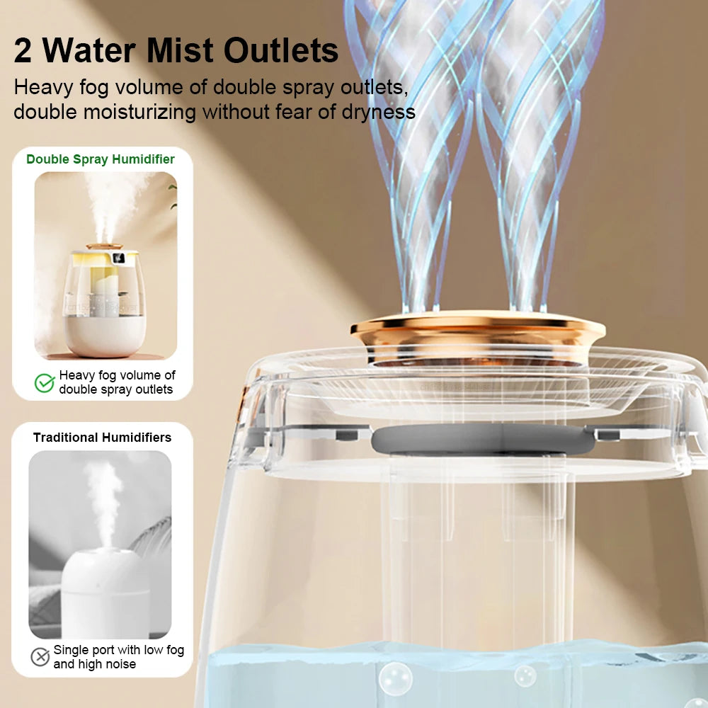 Air Humidifier Professional Large Capacity Double Spray Port Cool Mist Maker for Home Room Office Mute Desktop Air