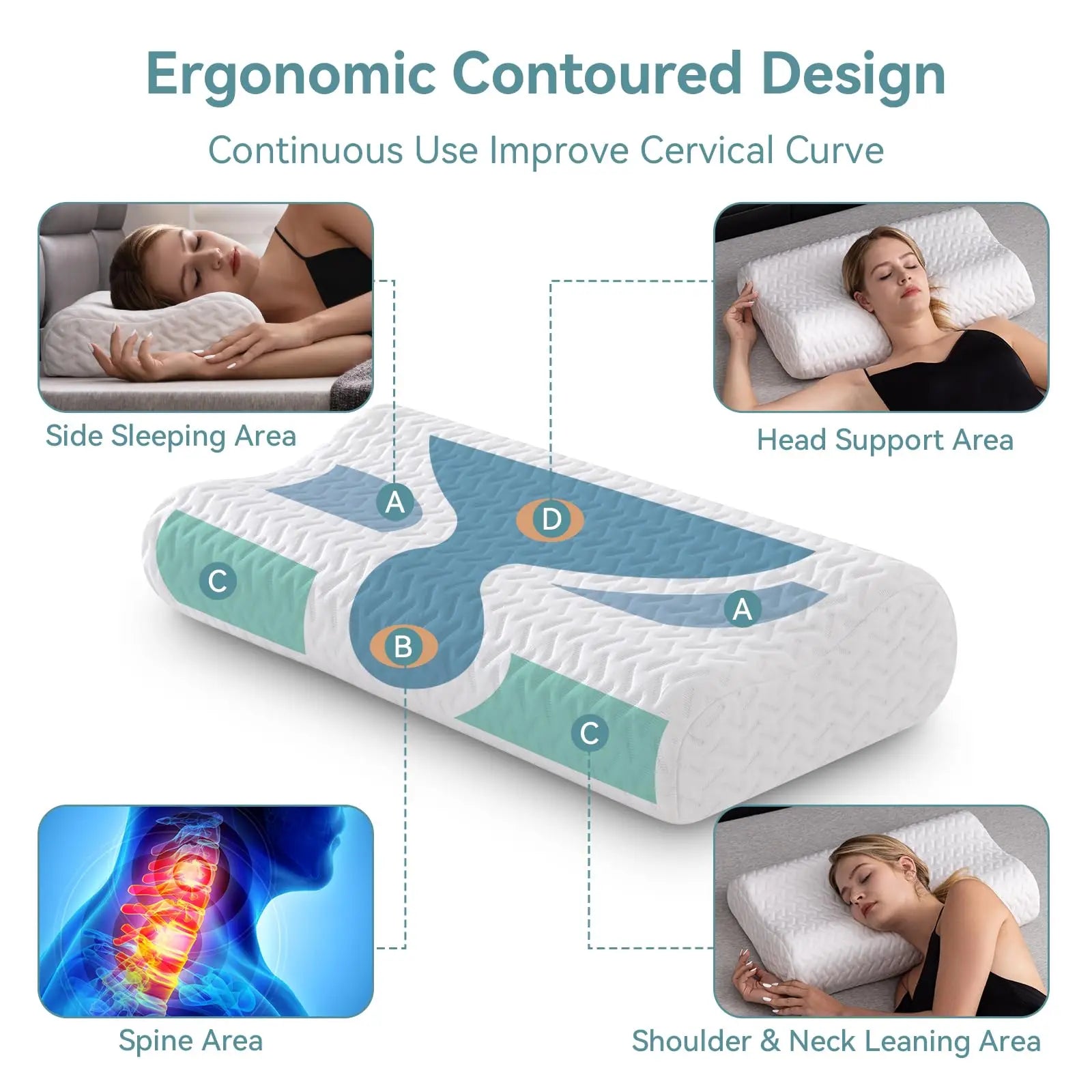 Hcore 1 PC Ergonom Memory Foam Pillow for Neck Pain Relief Adjustable Contour Cervical Pillow for Side Sleepers - Queen