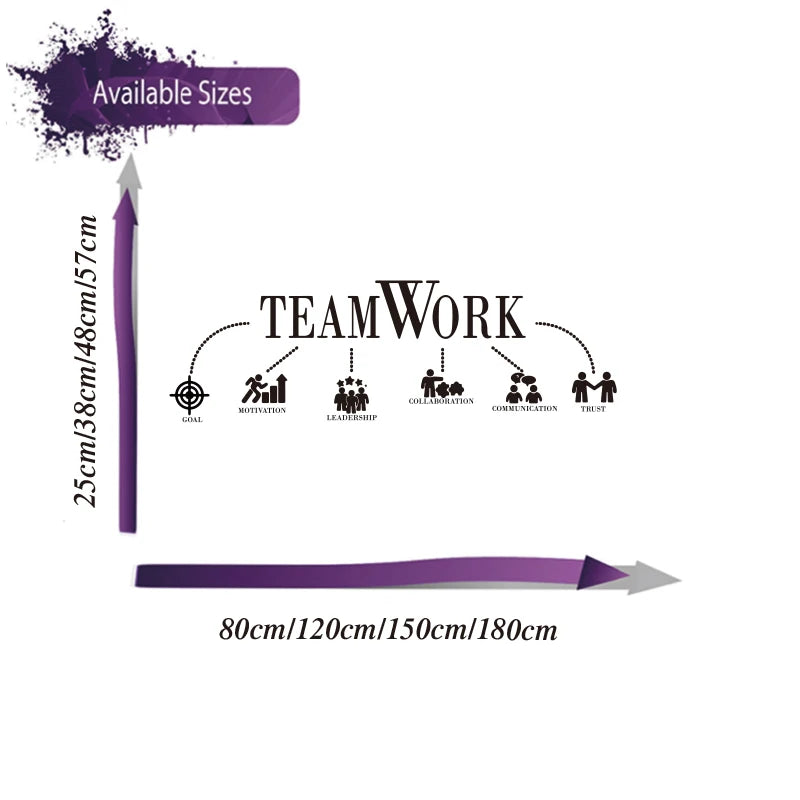 Office Teamwork Wall Sticker Decal Goal LLeadership Communication Trust Workout Business Motivational Quote Home Decor