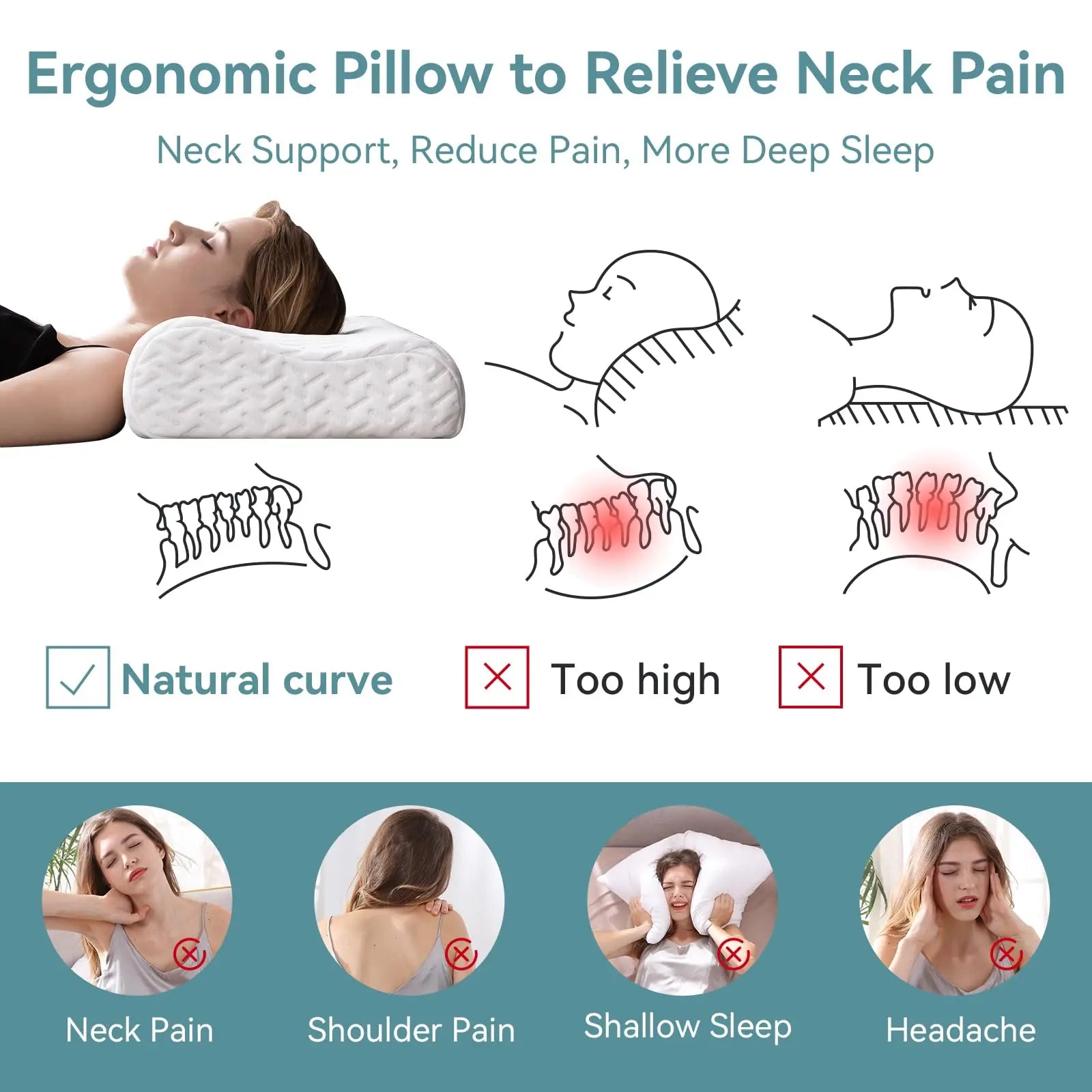 Hcore 1 PC Ergonom Memory Foam Pillow for Neck Pain Relief Adjustable Contour Cervical Pillow for Side Sleepers - Queen