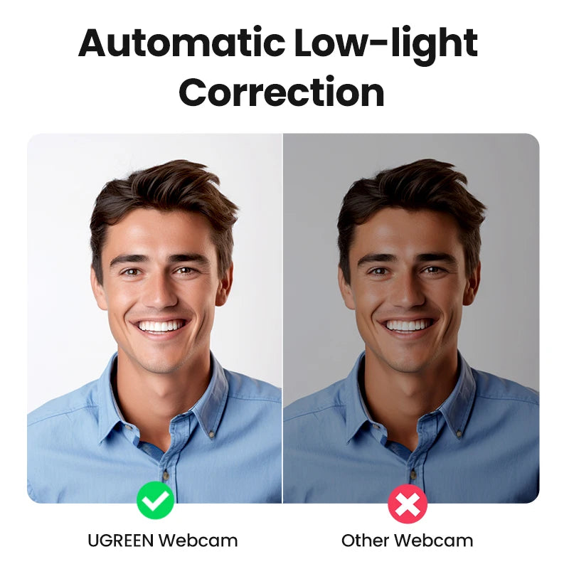 UGREEN USB Webcam 1080P HD Mini Webcam For Laptop Computer Web Camera Dual Microphones for Youtube Zoom Video Calling