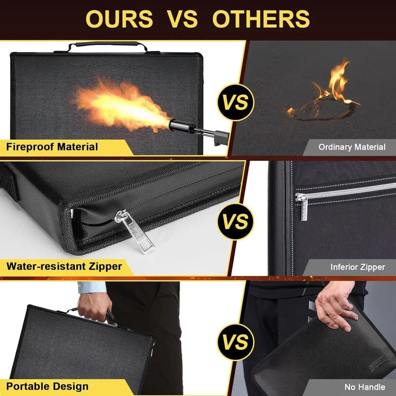 Fireproof Expanding A4 File Folder Zipper Closure Waterproof Accordion File Organizer Space Saving Multi Pockets Files