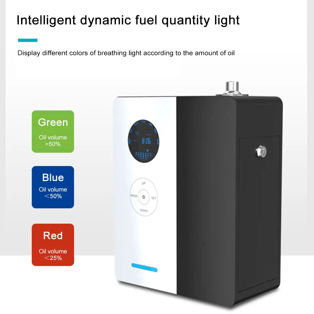 VanGogh360 Coverage of 1800 Square Feet Perfume Wifi Diffuser Electric Environmental Fragrance Air Freshener HVAC Smart