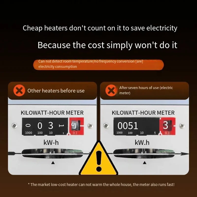 Xiaomi New 2000W Intelligent Desktop Space Heater Powerful PTC Ceramic Fast Heating 4 Heat Settings For Home Office