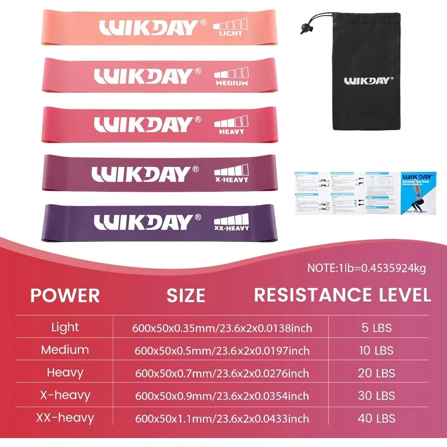 5Pcs Resistance Bands for Working Out Exercise Loop Bands Workout Bands Set for Body Stretching Crossfit Training Home