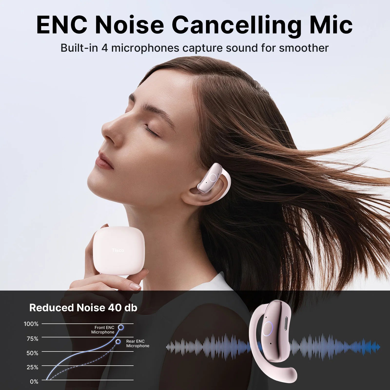 AI Language Translating Earbuds with 144 Languages Real Time Translator Earphone OWS Headphone Ear Buds for Business