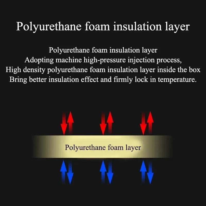 8L Car Home Dual-use Refrigerator Small Refrigerated Refrigerator Cold And Hot Dual Energy Refrigerator Fridge Mute Low