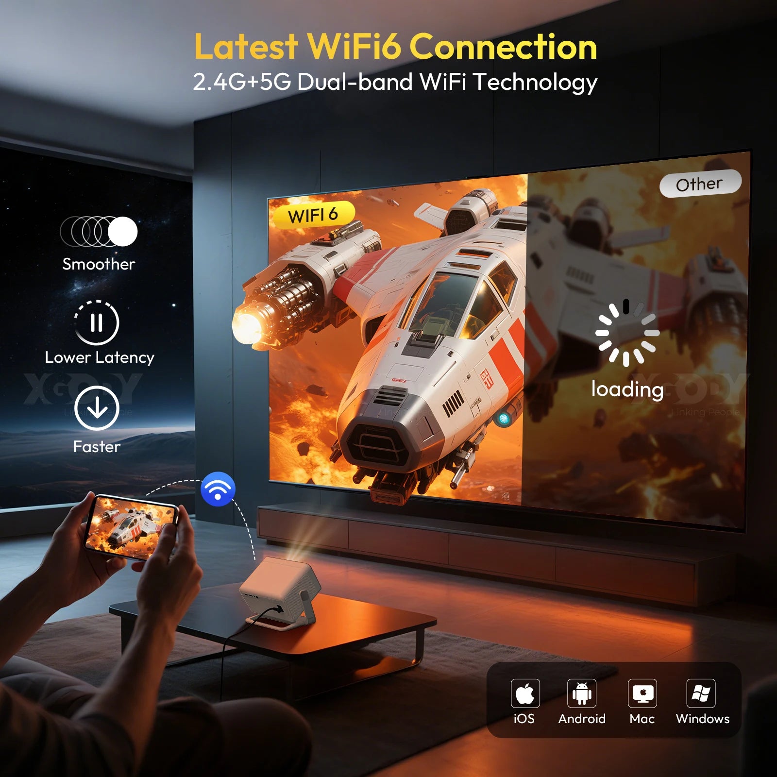 XGODY A6PRO Beamer 650 ANSI 4K Native 1080P Smart Projector Autofocus and Automatic Keystone Correction 360° Portable