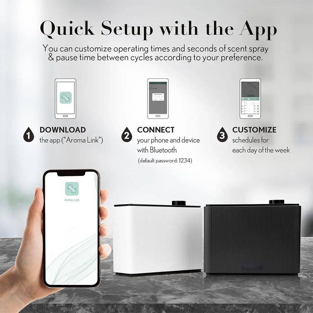 NAMSTE 4000m³ Fragrance Diffuser Smart Timing Scent Air Machine For Home Hotel Spa HVAC Aroma Diffuser Electric Air